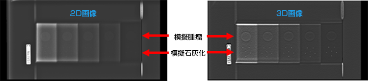 2D撮影と3D撮影